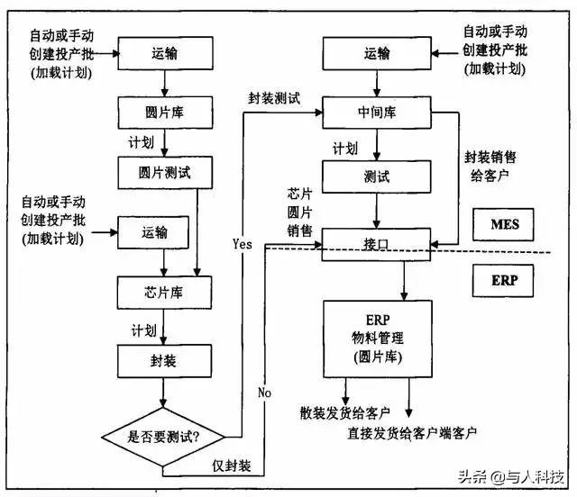 广东企微云科技有限公司，引领企业数字化转型的新力量