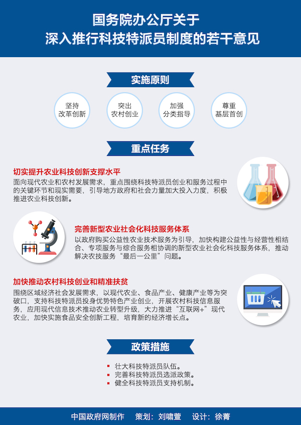 江苏科技扶贫的多元路径与显著成效