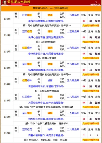 2024年12月 第47页