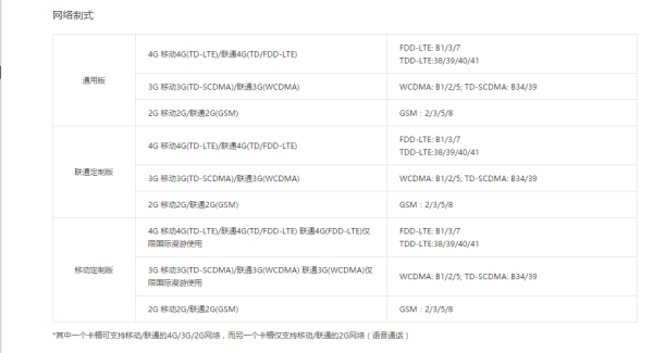 澳门全年资料彩免费资料大全免费查询-电信讲解解释释义