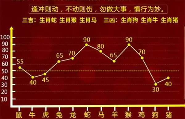 最难一肖一码100%噢-科学释义解释落实