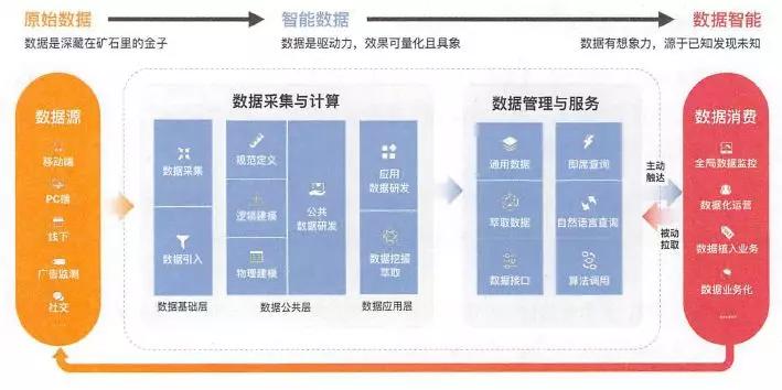 香港免费正版资料全年使用-移动解释解析落实