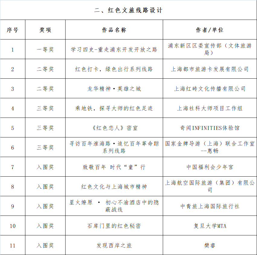 4949免费资料大全资中奖-综合研究解释落实