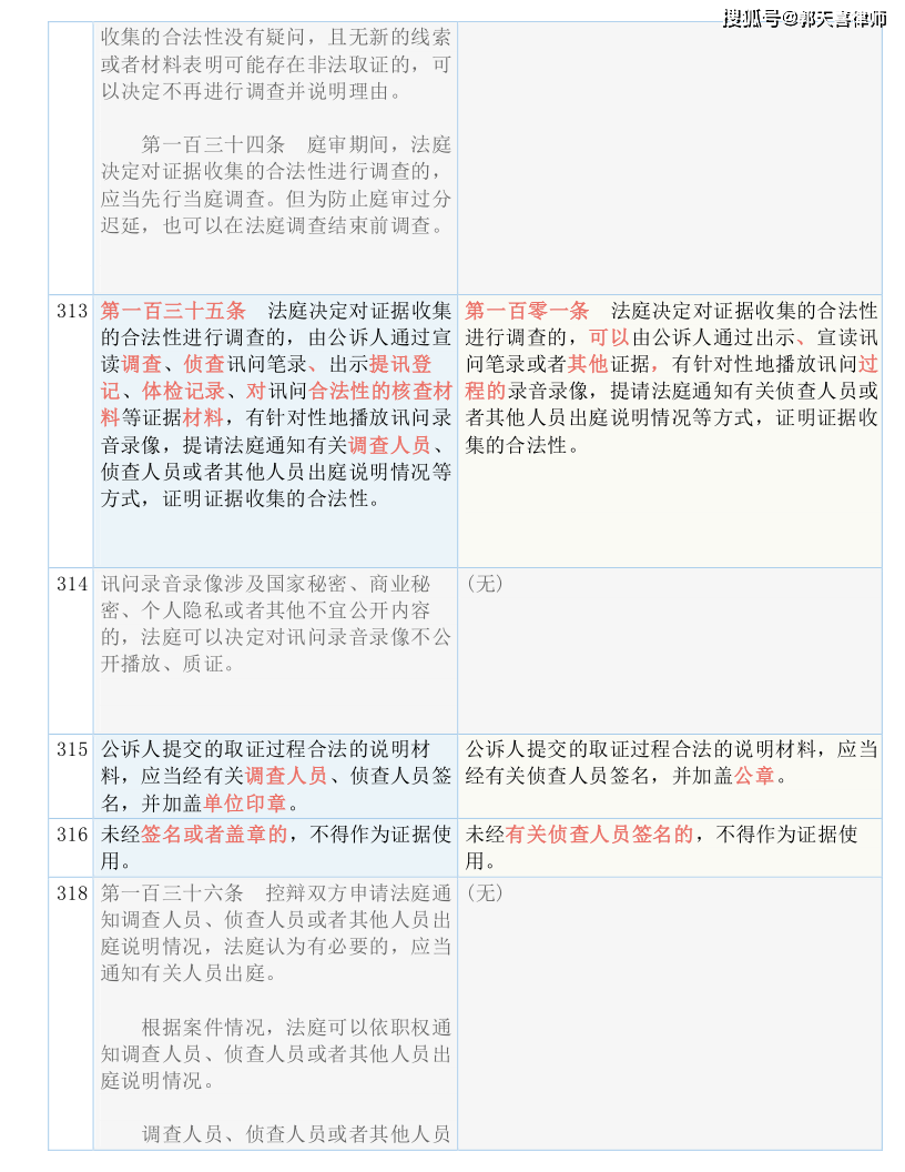 2024年12月 第16页