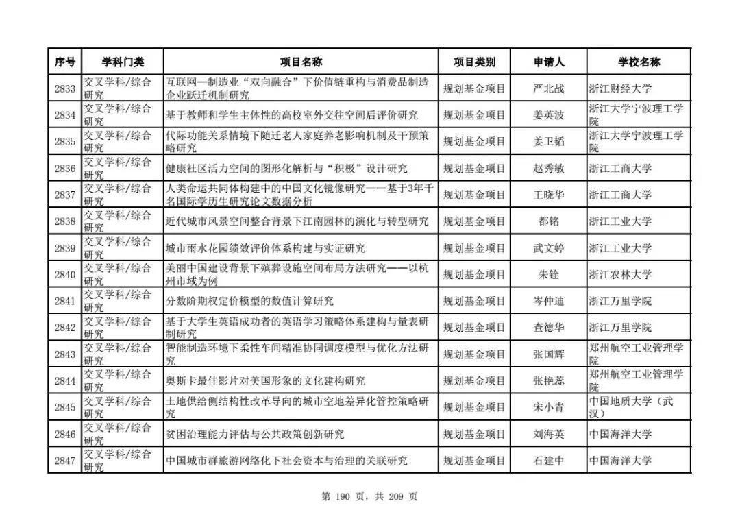 2024年全年资料免费公开-综合研究解释落实