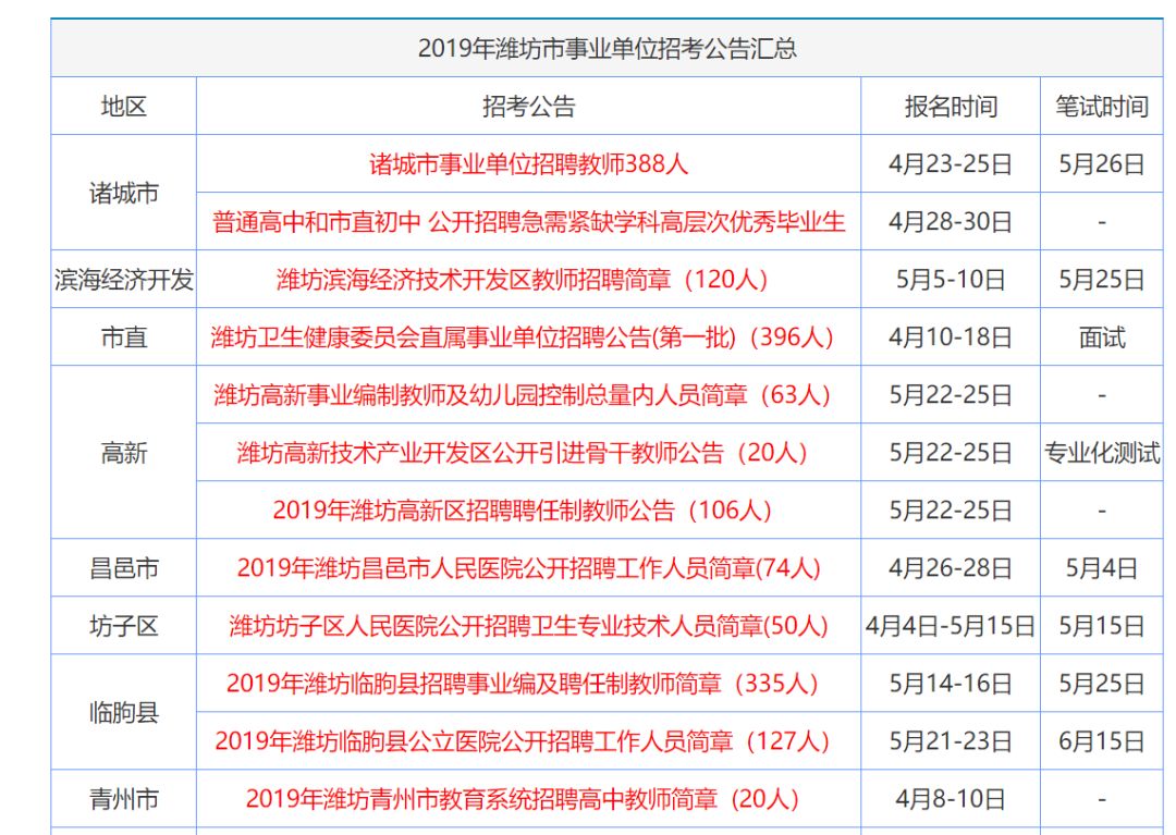 2024香港正版全年免费资料-全面贯彻解释落实