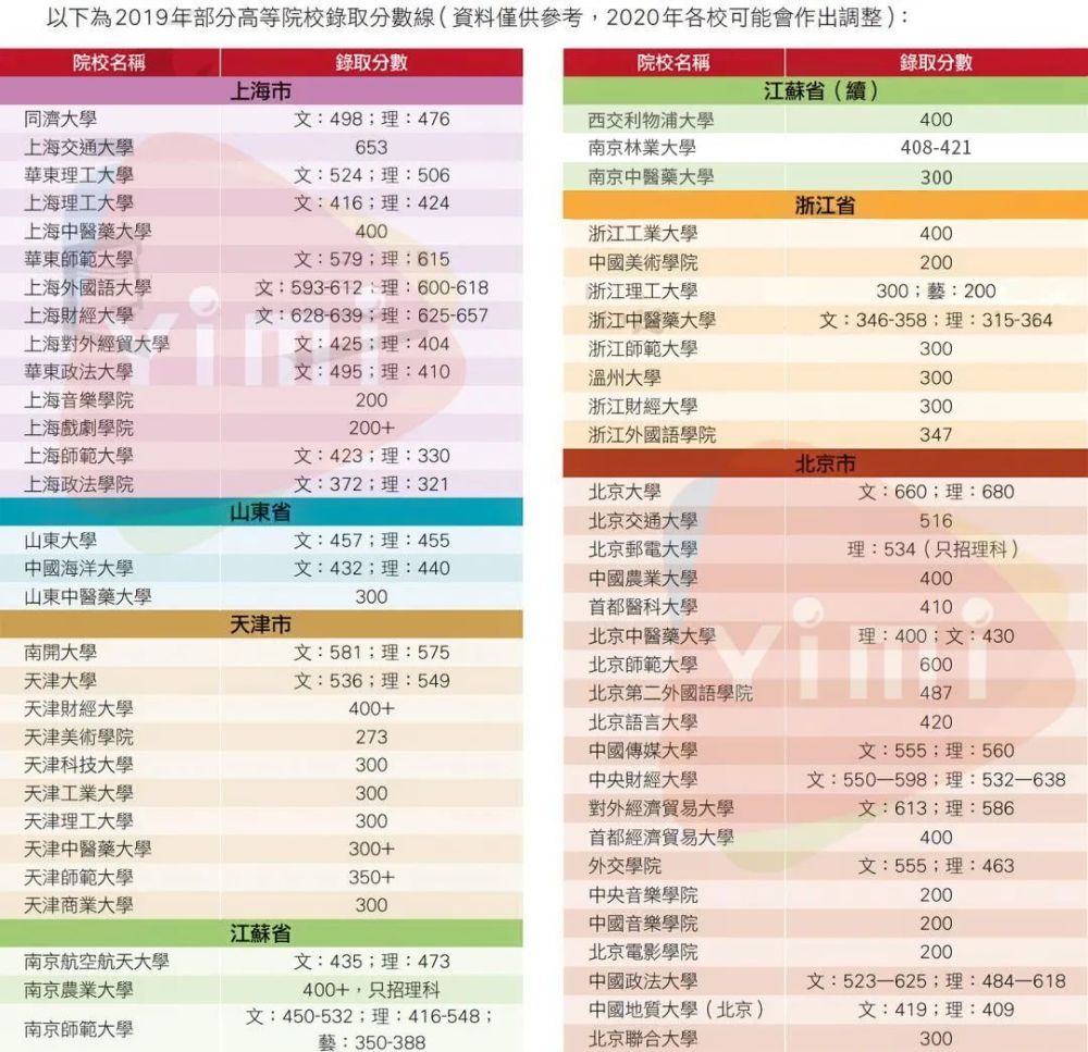 新澳门免费资料大全使用注意事项-香港经典解读落实