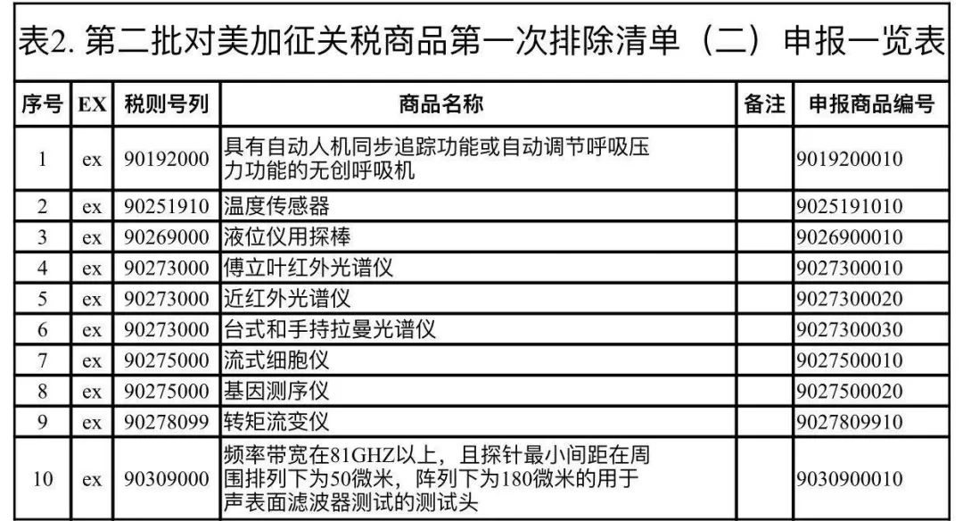 2024年12月 第8页