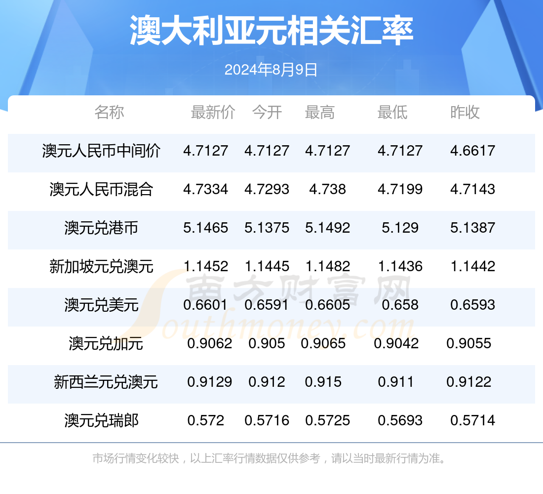 2024年12月 第6页