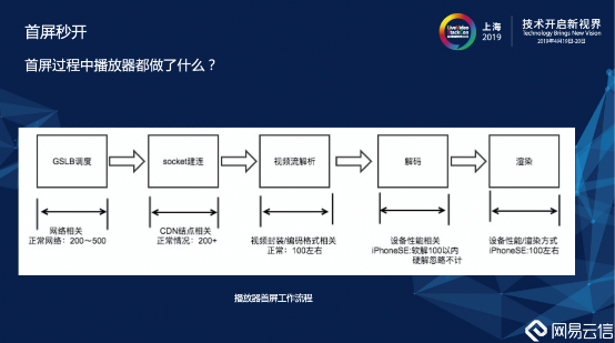 澳门一肖一码-移动解释解析落实