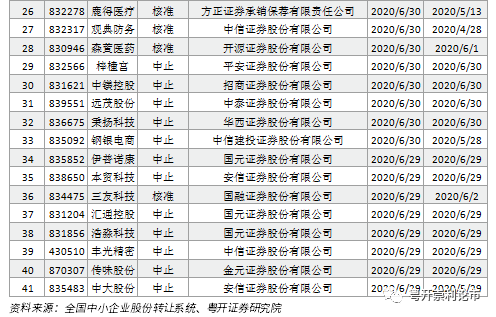 新奥全年资料开内部资料-精选解释解析落实