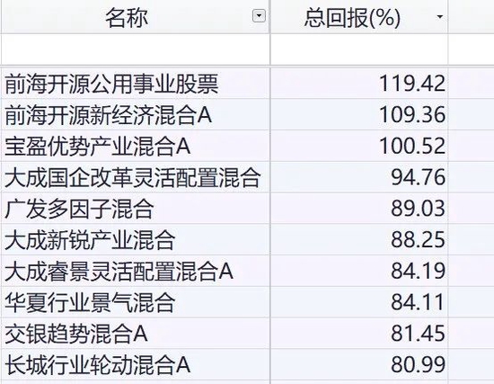 澳门三肖三码精准100%公司认证-科学释义解释落实