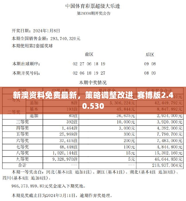 新奥正版全年免费资料-移动解释解析落实