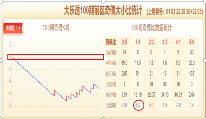 2025年1月2日 第34页