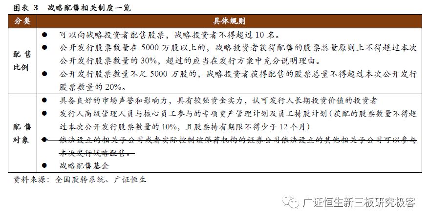 328cc天下资料-精选解释解析落实