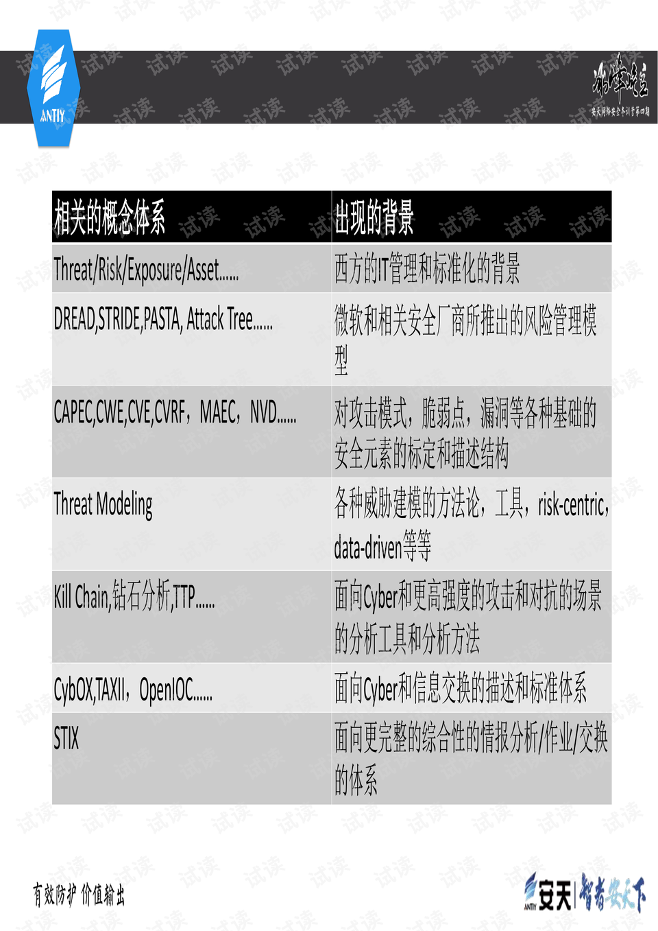 2024新澳免费资料内部玄机-移动解释解析落实