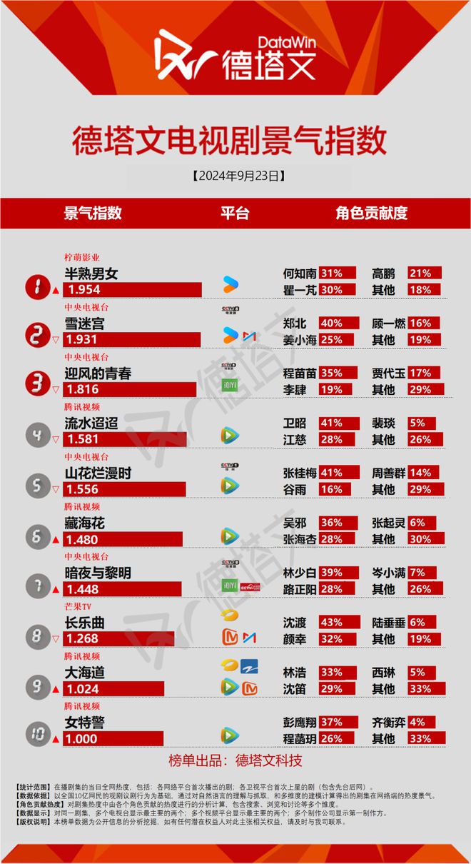 2024澳门特马今晚开奖图纸-移动解释解析落实