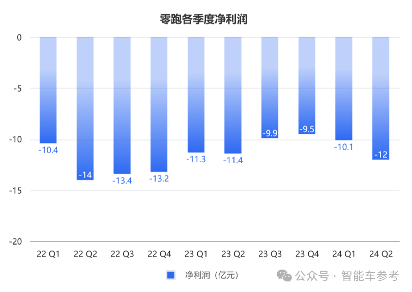 2024年管家婆正版资料-电信讲解解释释义