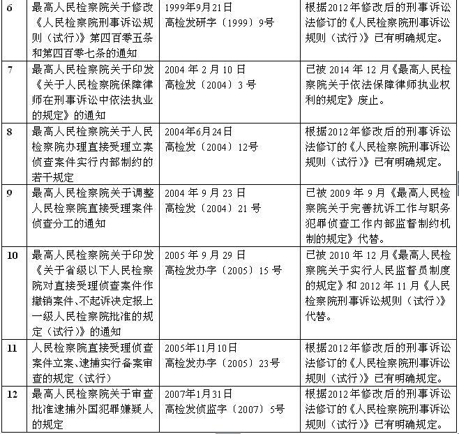 2025年1月2日 第5页