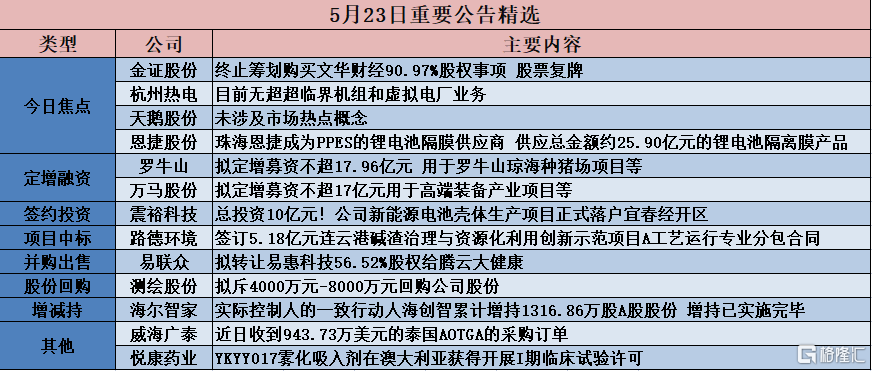 7777788888管家婆老家-精选解释解析落实