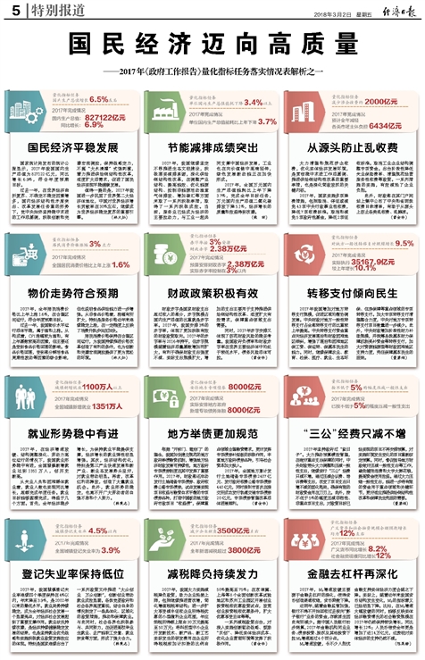 2024新奥免费资料-全面贯彻解释落实