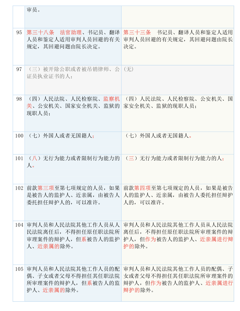 7777888888管家婆网一-科学释义解释落实