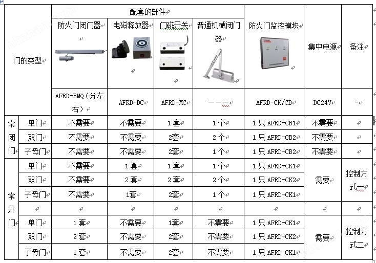 新门内部资料精准大全-全面释义解释落实