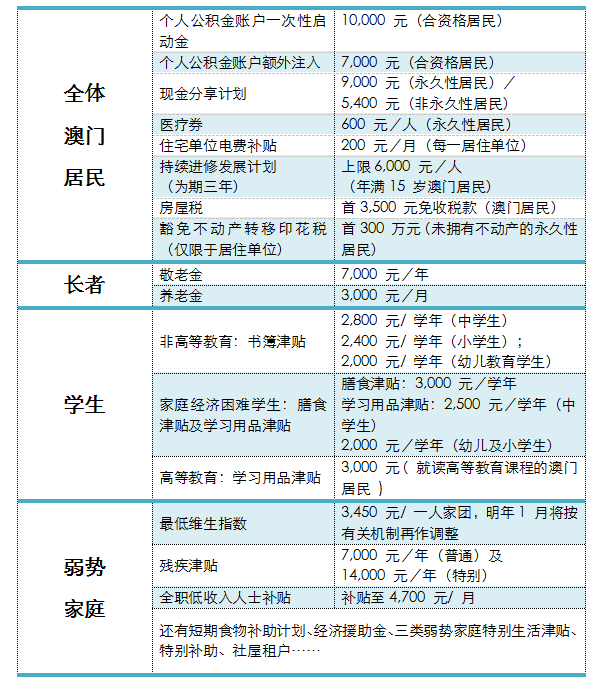 新澳门资料大全正版资料2024年免费下载,家野中特-精选解释解析落实