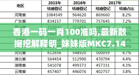 香港最准的100%肖一肖-移动解释解析落实