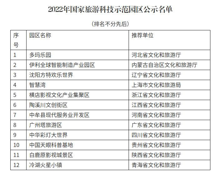 警惕新澳门精准四肖期中特公开-联通解释解析落实