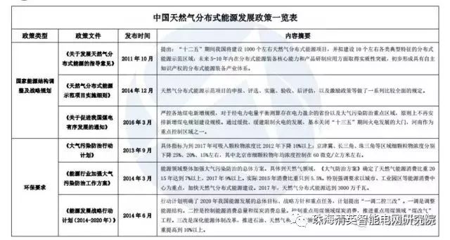 49图库图片+资料-联通解释解析落实