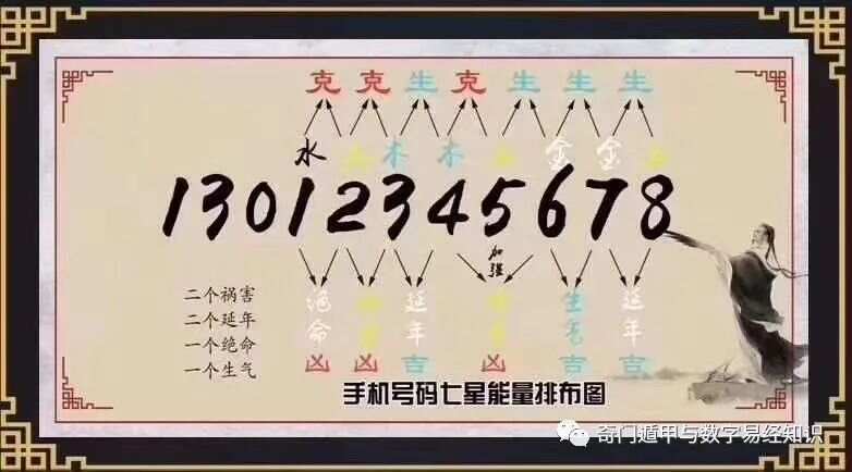 7777788888精准新传真-讲解词语解释释义