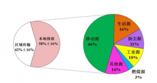 二四六期期期准免费资料-综合研究解释落实