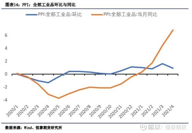 月经迟来一个月，原因、影响与对策