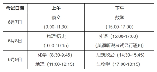 广东省平均分2017，解读与分析