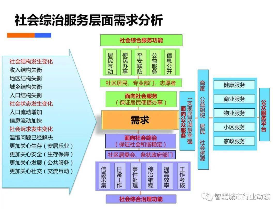 房产流拍后的处理策略与路径探索