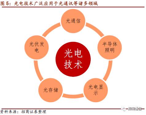 江苏京芯光电科技深度解析，一家引领行业发展的先进光电科技企业