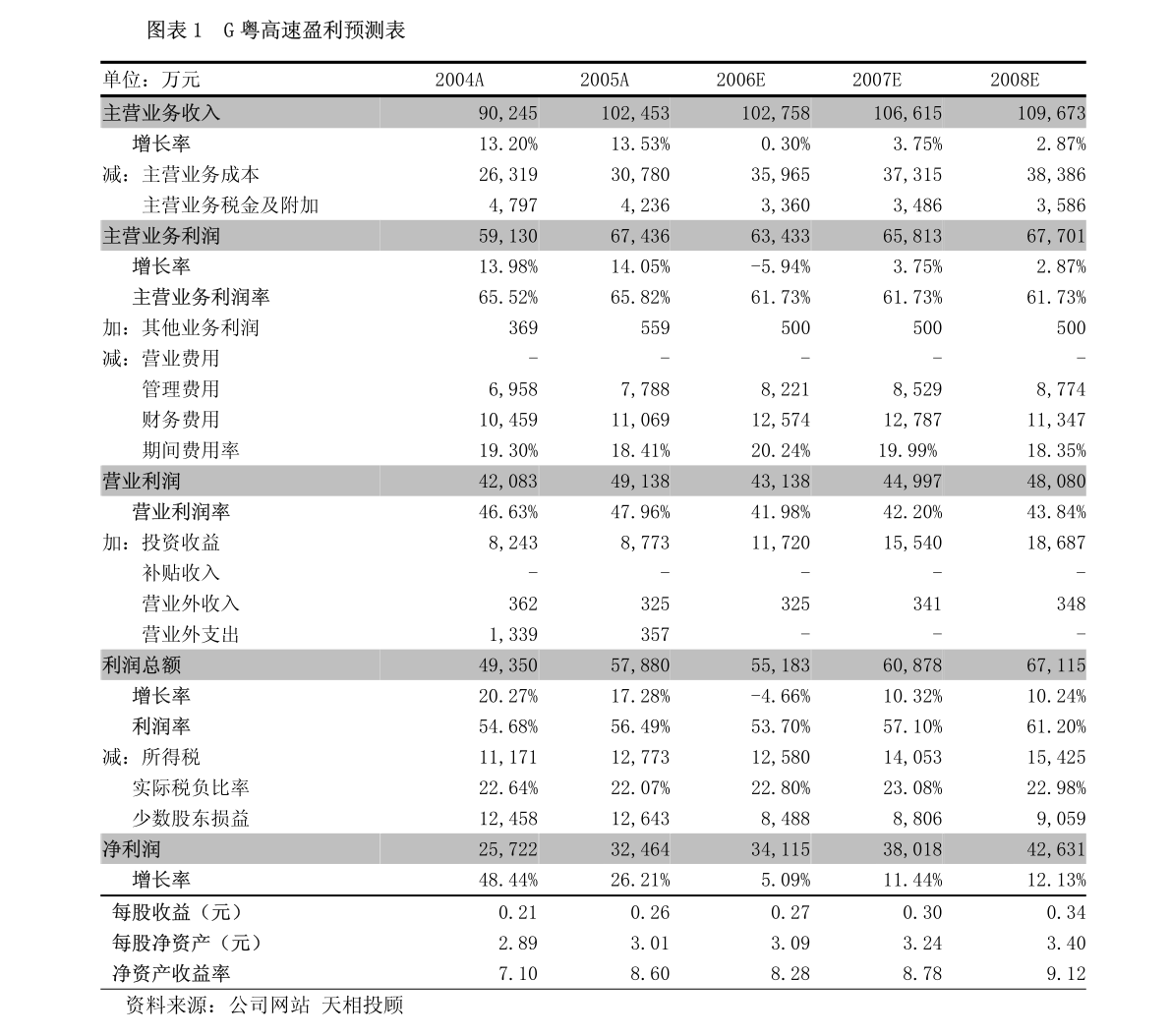 广东优迈有限公司，探索卓越，迈向未来