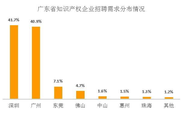 广东省钢化主操招工，行业现状、职业前景与人才需求