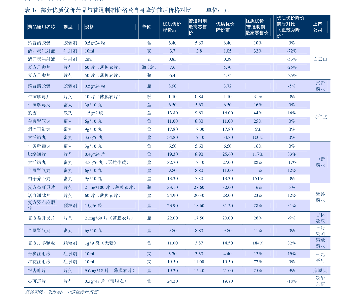 半个月内体重增加10斤是否正常，探究背后的因素与应对之策