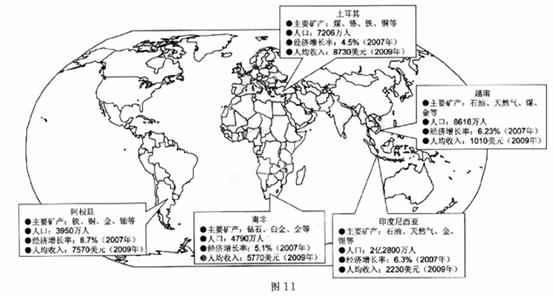 广东省工业屏的地理位置与重要性