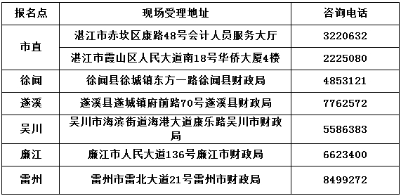 广东省考后审核地点详解