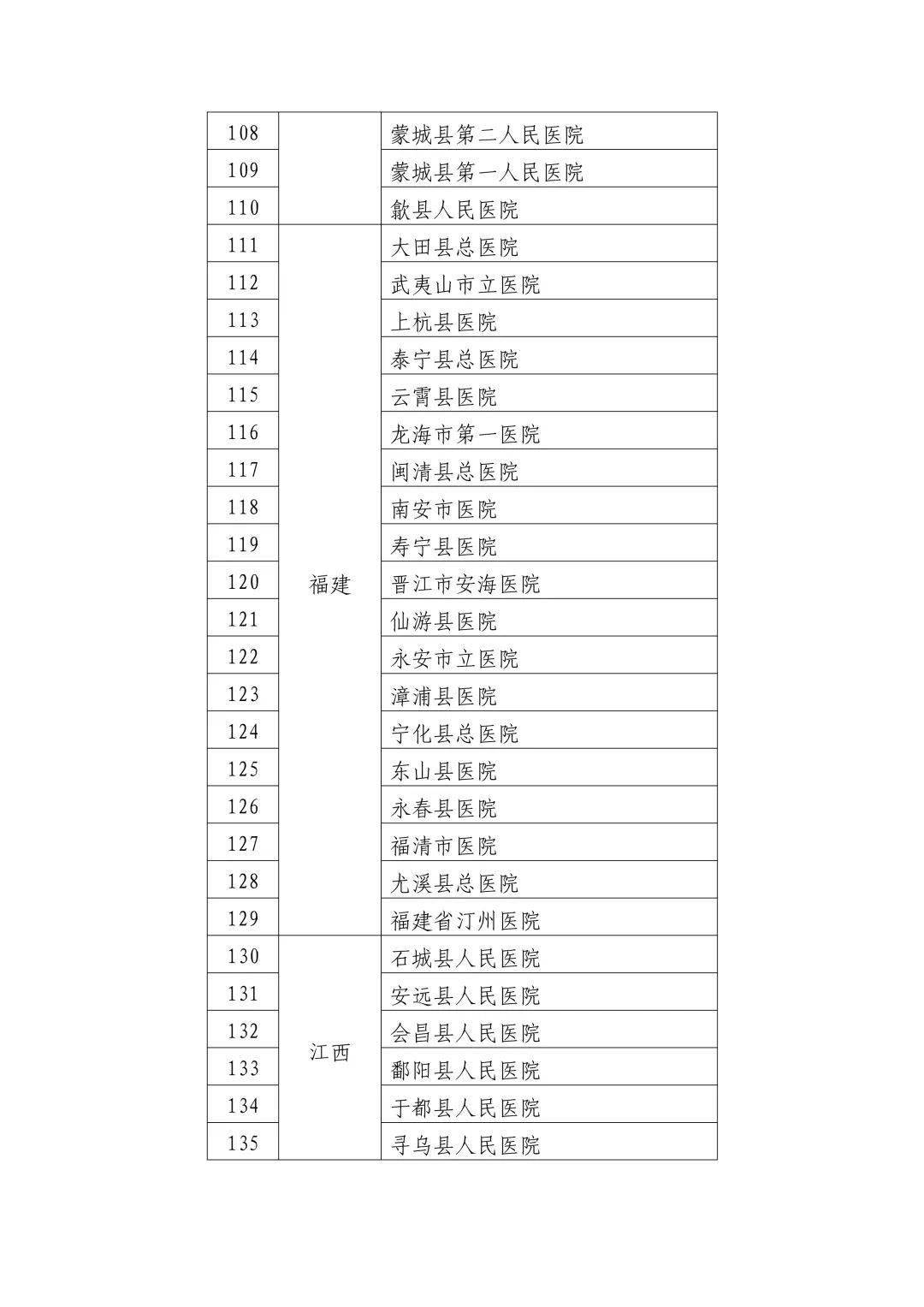 江苏生康医疗科技，引领医疗科技新革命