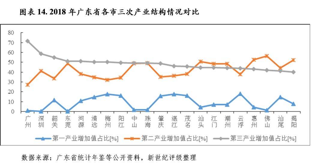 广东省财产行为税田，政策解读与影响分析