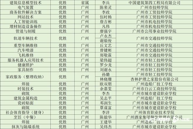 2025年1月8日 第12页