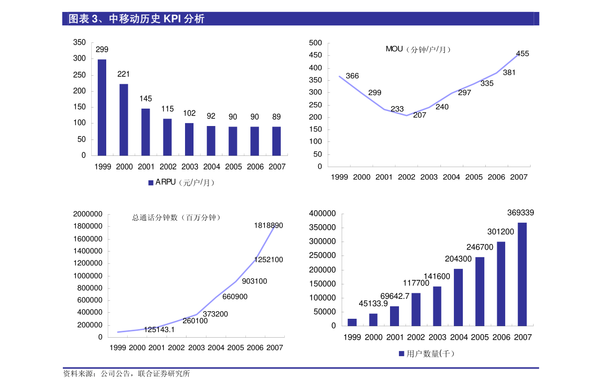 广东锐兰科技有限公司，创新科技的先驱者