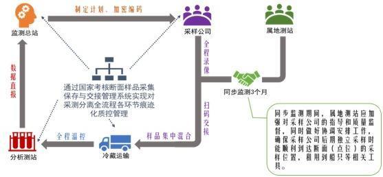 广东省技校大全，探索技能发展的多元化路径