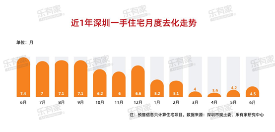 深圳房产担保，解读其重要性及运作机制