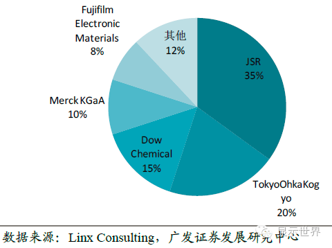 广东靶材有限公司，引领先进材料技术，铸就行业典范