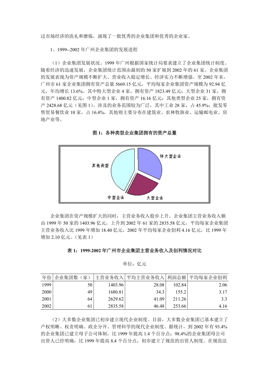 广东省国有企业现状分析